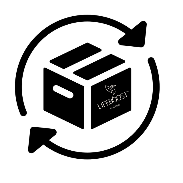 Redo Product Image